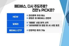 [투자뉴스7] 전쟁&정책주 위험한 동거! 안정적인 정책주를 찾아라! 덜 오른 ‘메타버스’ 탑2는?