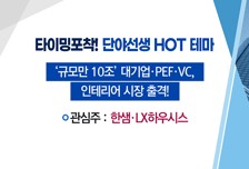 [매매의 기술]곡물가 급등 비상! 위기를 기회로 '팜스토리'vs 인테리어 시장 수요 급증 기대 'LX하우시스'