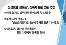[투자뉴스7] '블록딜' 폭탄!  삼성전자, 셀트리온 어쩌나?