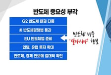 [투자뉴스7] 윤석열 '반도체 사랑' 美반도체 급등에 '삼성전자'는 왕따 왜?