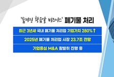 [투자뉴스7] 건설테마 진짜 수혜주 '폐기물' TOP2! 에너지주는 꼭 익절!