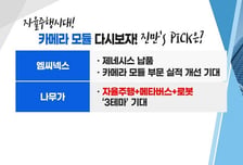 [투자뉴스7] 미리 선점하라! 자율주행 핵심 카메라 모듈株 TOP2