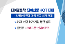 [매매의 기술] 치솟는 구리 가격 수혜 기대株! <대한전선>vs 중국 게임시장이 다시 열린다! <크래프톤>
