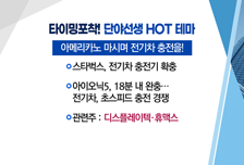 [매매의 기술] 떠오르는 시장 테마 키워드 ‘M&A’ <엠아이텍>vs전기차 초스피드 충전 경쟁! <디스플레이텍>