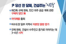 [투자뉴스7] "난 삼전과는 달라!" 꿈틀대는 LG전자 물려도 걱정 NO?
