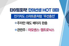 [매매의 기술]낙폭과대 국면 진입, 기회일까? <비덴트>vs전기차 '무선충전 시대' 기대감! <아모센스>