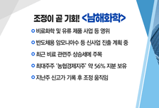 [매매의 기술]조정이 곧 기회! <남해화학>vs새 정부의 '미래모빌리티' 육성 기대! <인포뱅크>