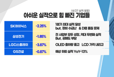 [투자뉴스7] 尹정부 D-11! 달려가는 실적시즌! 정책주냐 vs 실적주냐