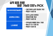 [투자뉴스7] 美 '실적주'도 터졌다! 지금 사야 할 실적주 TOP3