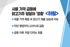 [매매의 기술]사료 가격 급등에 닭고기주 덩달아 '껑충' <하림>vs제2의 스마트 혁명 '웨어러블' 주목! <지니틱스>