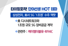 [매매의 기술] 천연가스價 폭등에 주목할 에너지주 <대성에너지>vs삼성 5G 장비 수주 잭팟에 수혜 기대 <케이엠더블유>