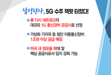 [투자뉴스7] 뒤통수 단골 섹터 '5G·수소' 이번엔 진짜?