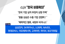 [투자뉴스7] 추가되는 '지하 N층' 글로벌 증시 급락 중 CLSA "韓 비중확대" TOP 9!