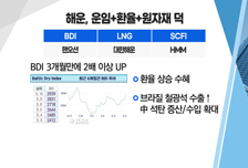 [투자뉴스7] 팬오션, 증권가 과소평가 인정! 목표가 줄상향 러쉬! 해운주 더 갈까?