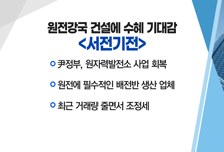 [매매의 기술] 원전강국 건설에 수혜 기대감 <서전기전> vs 현대·기아, 전기차 투자 확대에 수혜 전망 <엔브이에이치코리아>