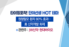 [매매의 기술] 탈모 치료제 개발 기대감에 주목! 'JW신약'