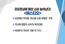 [매매의 기술] 리오프닝에 패션 소비 늘어난다! <에스티오> vs 삼성전자 차량용 반도체 M&A 기대감 <텔레칩스>