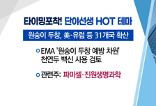 [매매의 기술] 원숭이 두창 확산에 백신 기술력 부각! <진원생명과학>