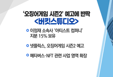 [매매의 기술] '오징어게임 시즌2' 예고에 반짝 <버킷스튜디오> vs 글로벌 신재생에너지 확대 속 주목 <대명에너지>