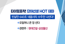 [매매의 기술] 태양광 수요 확대에 실적 개선 기대 'OCI' vs 사우디 645조 규모, 네옴시티 수주 '현대건설'