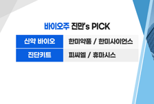 [투자뉴스7] 확진자 3만명 돌파! '돈' 들어오는 바이오 탈출기회 vs 재시작?