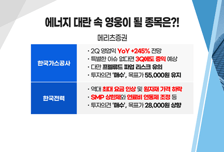 [투자뉴스7] 불타오른 뉴욕 증시! 의미 있는 4가지 이유 글로벌 흐름에 올라타라