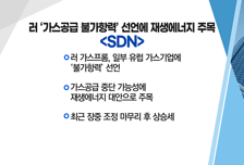 [매매의 기술] SDN, 러 '가스공급 불가항력' 선언에 재생에너지 주목 vs 미코바이오메드, 원숭이두창 확산에 진단키트 개발 부각