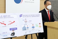 가업승계 세제혜택, 경영일선에서 물러난 경우에도 가능한 사례