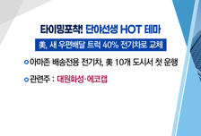 [매매의 기술] 전기차 시장 확대에 동반 성장 기대감 <대원화성>