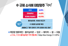 [투자뉴스7] '공매도 폭탄' 역이용 전략! 길목을 지킬 TOP3?