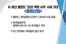 [매매의 기술] K-방산 폴란드 '25조 잭팟 수주' 수혜 기대 <평화산업> vs 코로나 재확산에 치료제 후보물질 원료 공급 부각 <국전약품>