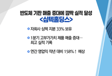 [매매의 기술] 반도체 기판 매출 증대에 깜짝 실적 달성 <심텍홀딩스> vs 글로벌 네트워크 확대에 기술수출 성과 기대 <보로노이>