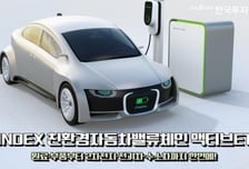 자동차 호실적에 펀드 수익률 껑충…한투운용 ETF 12.79%↑