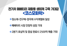 [매매의 기술] 전기차 폐배터리 재활용 생태계 구축 기대감 <코스모화학> vs'제2 중동 붐' 사우디 네옴시티 수주 기대감 <희림>