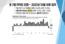 [투자뉴스7] '실적주' 저점에서 사려면 차익 실현 매물을 노려라! 매수 기회 온 TOP2