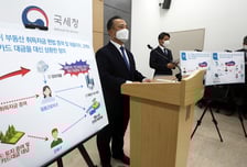 부담부증여로 세금을 줄인 줄 알았는데…