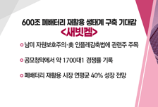 [매매의 기술] 600조 폐배터리 재활용 생태계 구축 기대감 <새빗켐>