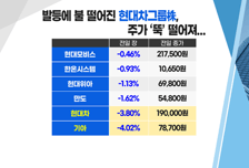[투자뉴스7] 빛나는 "반도체" 있다 공매도 떨치고 갈 전력반도체 탑픽은?