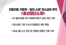[매매의 기술] 자동차를 가볍게…'꿈의 소재' 탄소섬유 부각 <효성첨단소재>