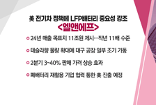 [매매의 기술] 美 전기차 정책에 LFP배터리 중요성 강조 <엘앤에프>