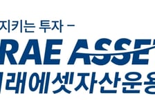 미래에셋운용, 차이나항생테크레버리지·회사채 ETF 출시