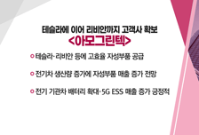 [매매의 기술] 테슬라에 이어 리비안까지 고객사 확보 <아모그린텍>