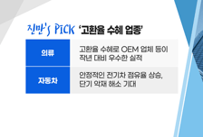 [투자뉴스7] LG엔솔-혼다의 만남… K배터리는 장기투자! 단기는 원전으로?