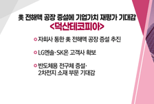 [매매의 기술] 美 전해액 공장 증설에 기업가치 재평가 기대 <덕산테코피아> vs 수요 급증 속 직접생산 네온 수출 이력 부각 <대성산업>
