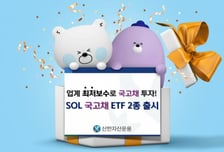 신한자산운용, '업계 최저보수' 국고채 ETF 2종  상장