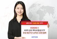 무손실 행진 'KODEX KOFR금리액티브' ETF, 순자산 2조원 돌파