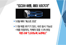 [투자뉴스7] 지금 수익 키워드는! 자동차, 애플, 5G, 신재생… 버릴 것, 챙길 것!
