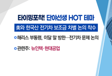 [매매의 기술] "中 굴기 막는다" 글로벌 배터리 시장 공략 총력전 '삼성SDI' vs 美 전기차 보조금 해결 기대감에 車 부품주 주목 '뉴인텍'