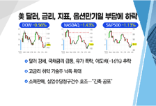 [투자뉴스7] 리튬, 폐배터리 놓쳤다면? 선택 아닌 필수! "원통형 배터리" TOP3