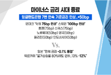 [투자뉴스7] 풍력, 실적주로 변신? 직장인이 노려볼 낙폭과대&실적주 Top2!